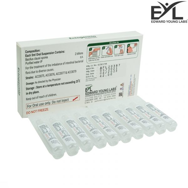 ECTOGERMIA COMP